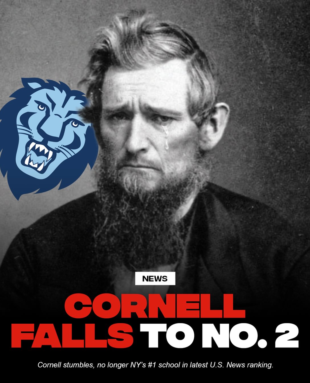 U.S. News released its 2027 Best Colleges rankings today, placing Cornell at No.